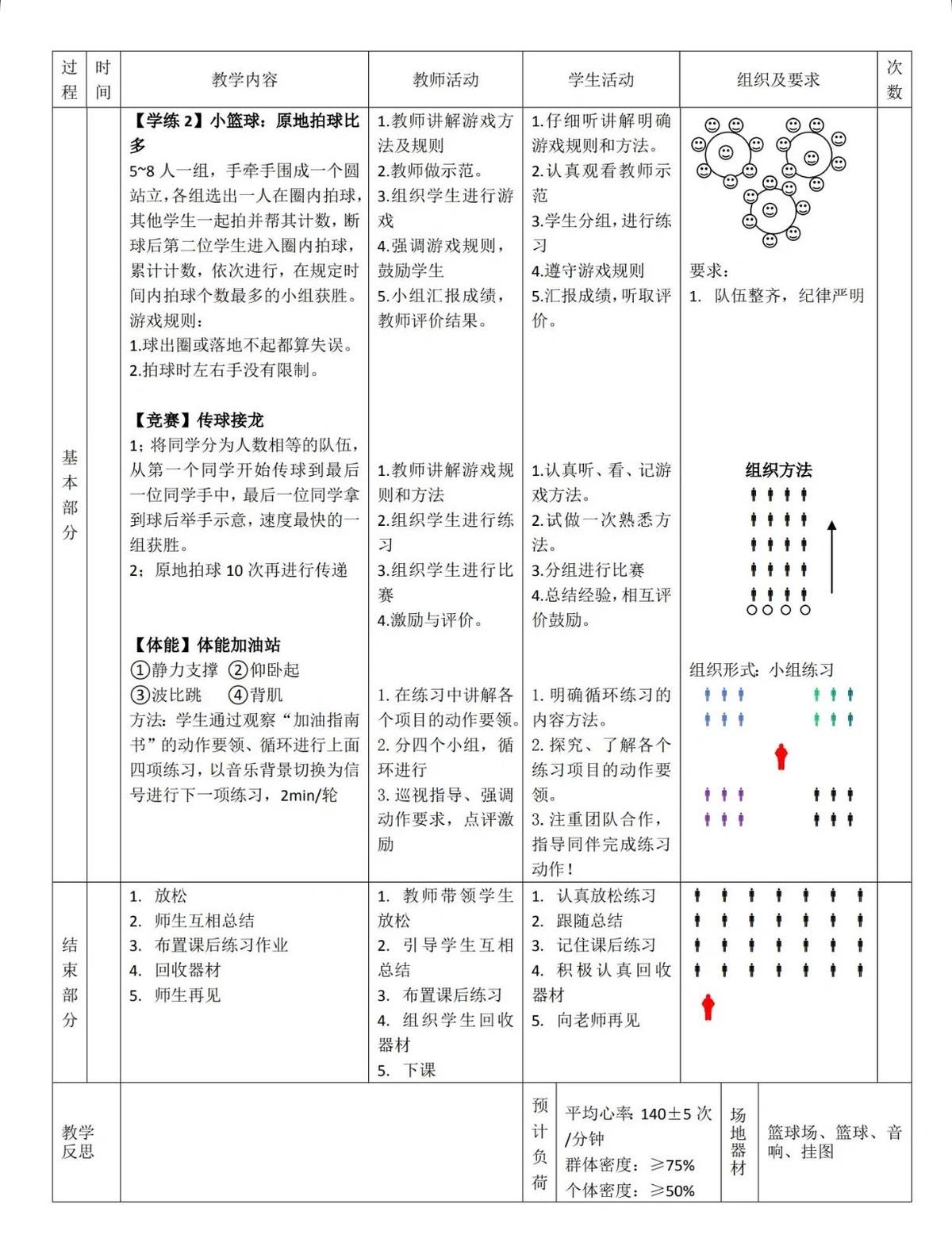 刻苦训练篮球时如何避免受伤的建议_2